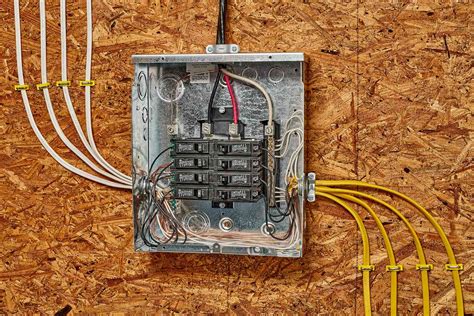 how to run electricity to a panel box|how to wire a panel box.